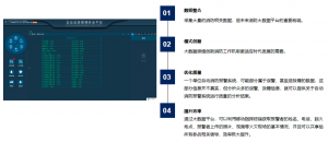 石油化工安全生产平台
